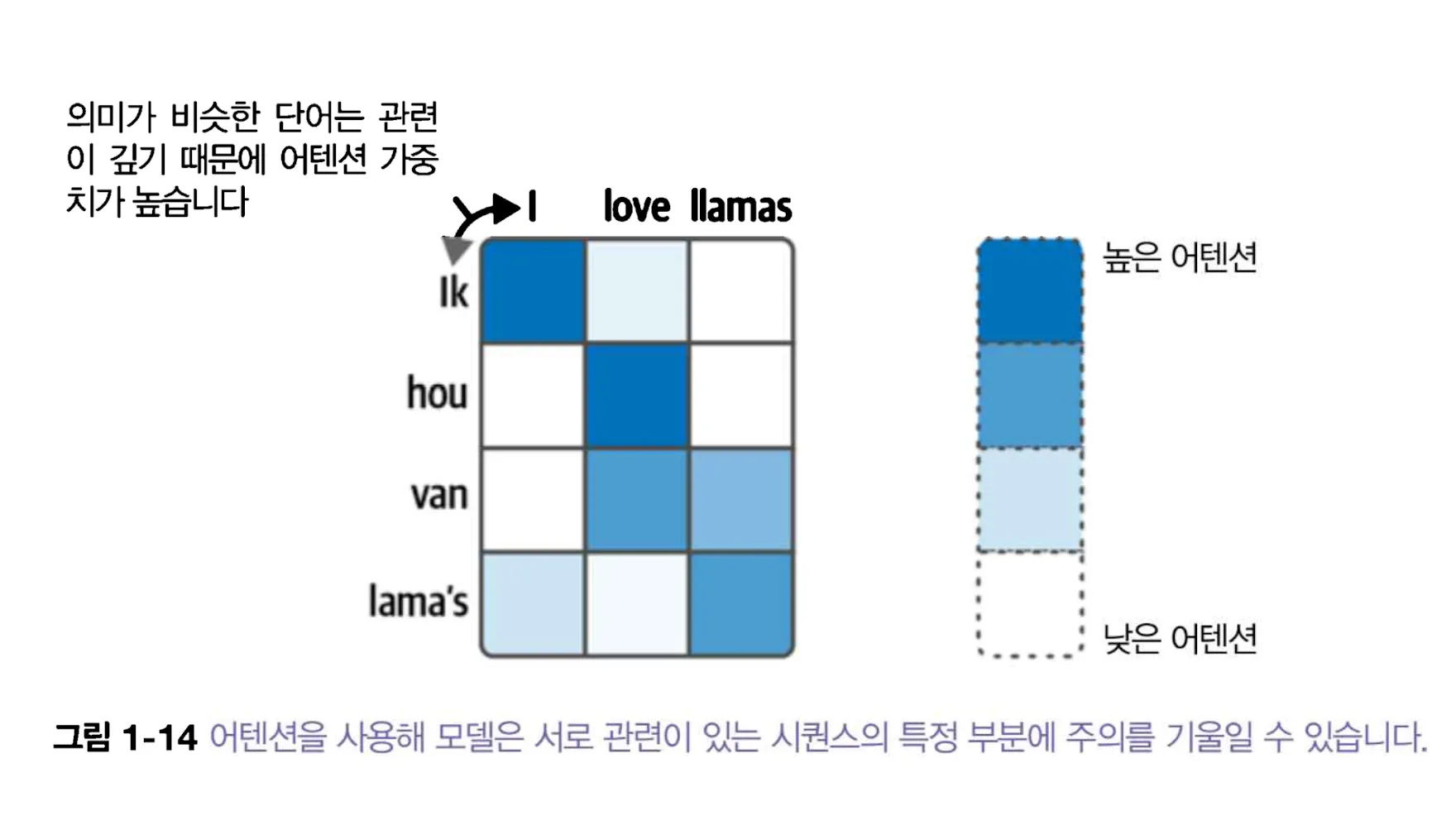 스크린샷 2026-01-07 오전 11.13.43.png