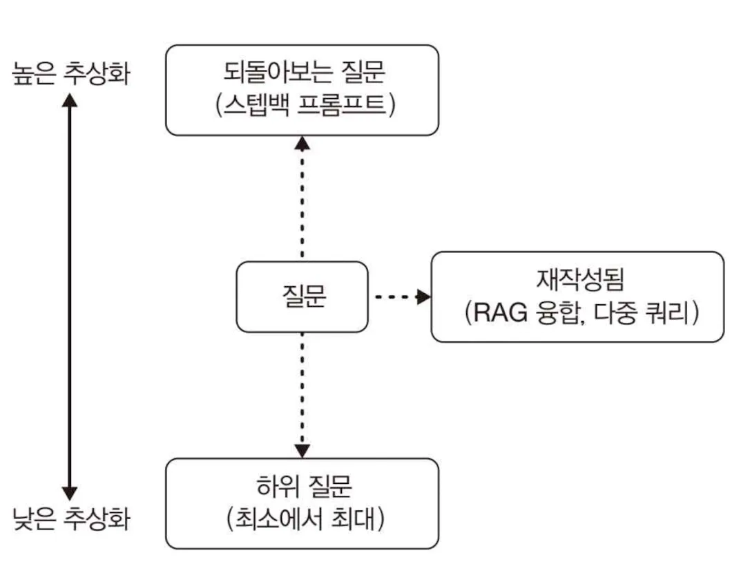 스크린샷 2026-01-20 오전 11.08.06.png