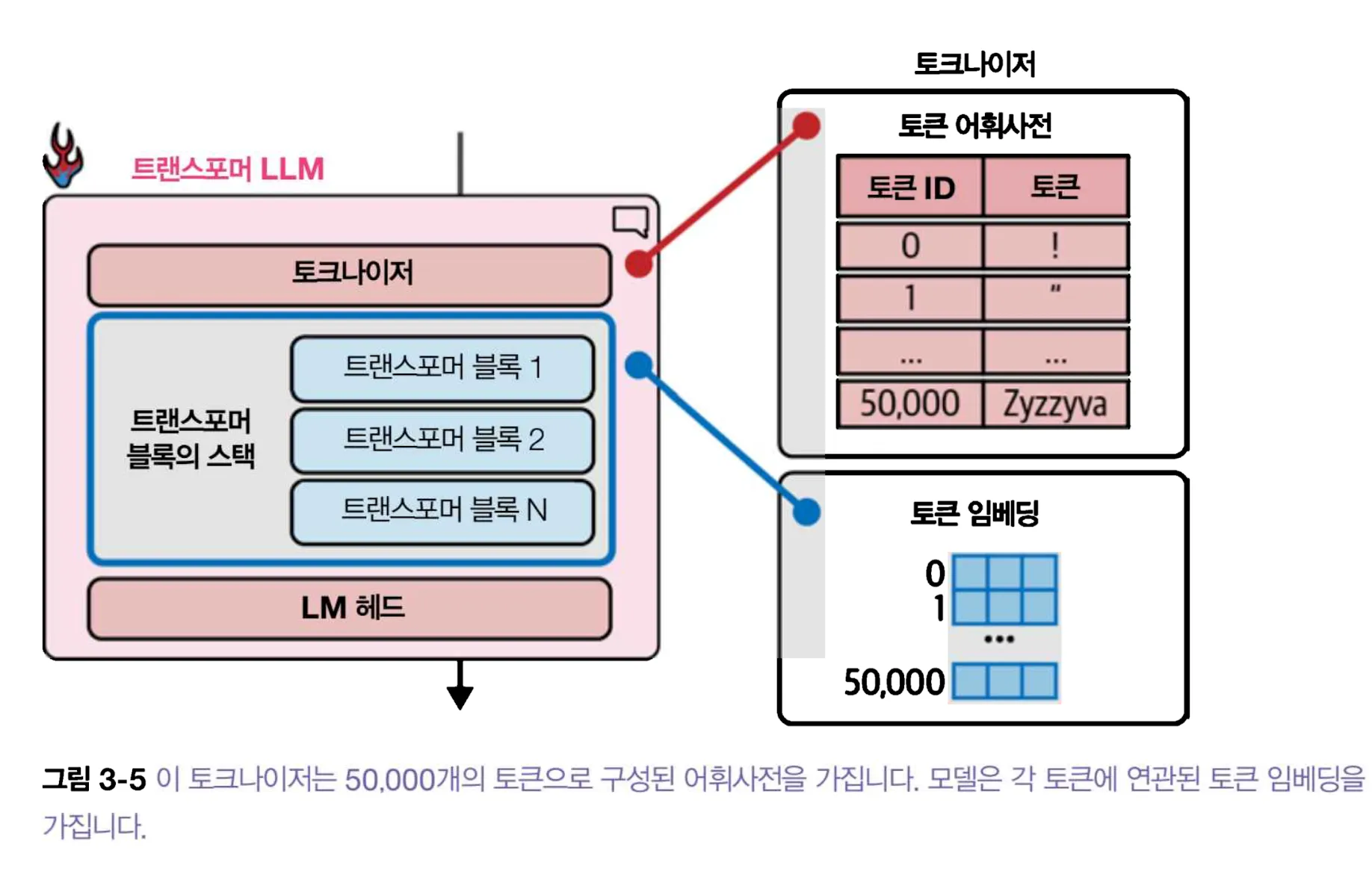 스크린샷 2026-01-08 오전 11.50.30.png