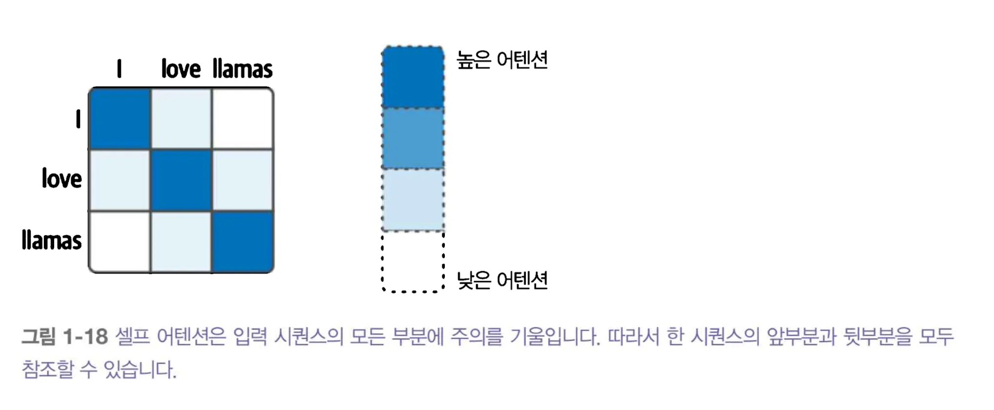 스크린샷 2026-01-07 오전 11.21.48.png