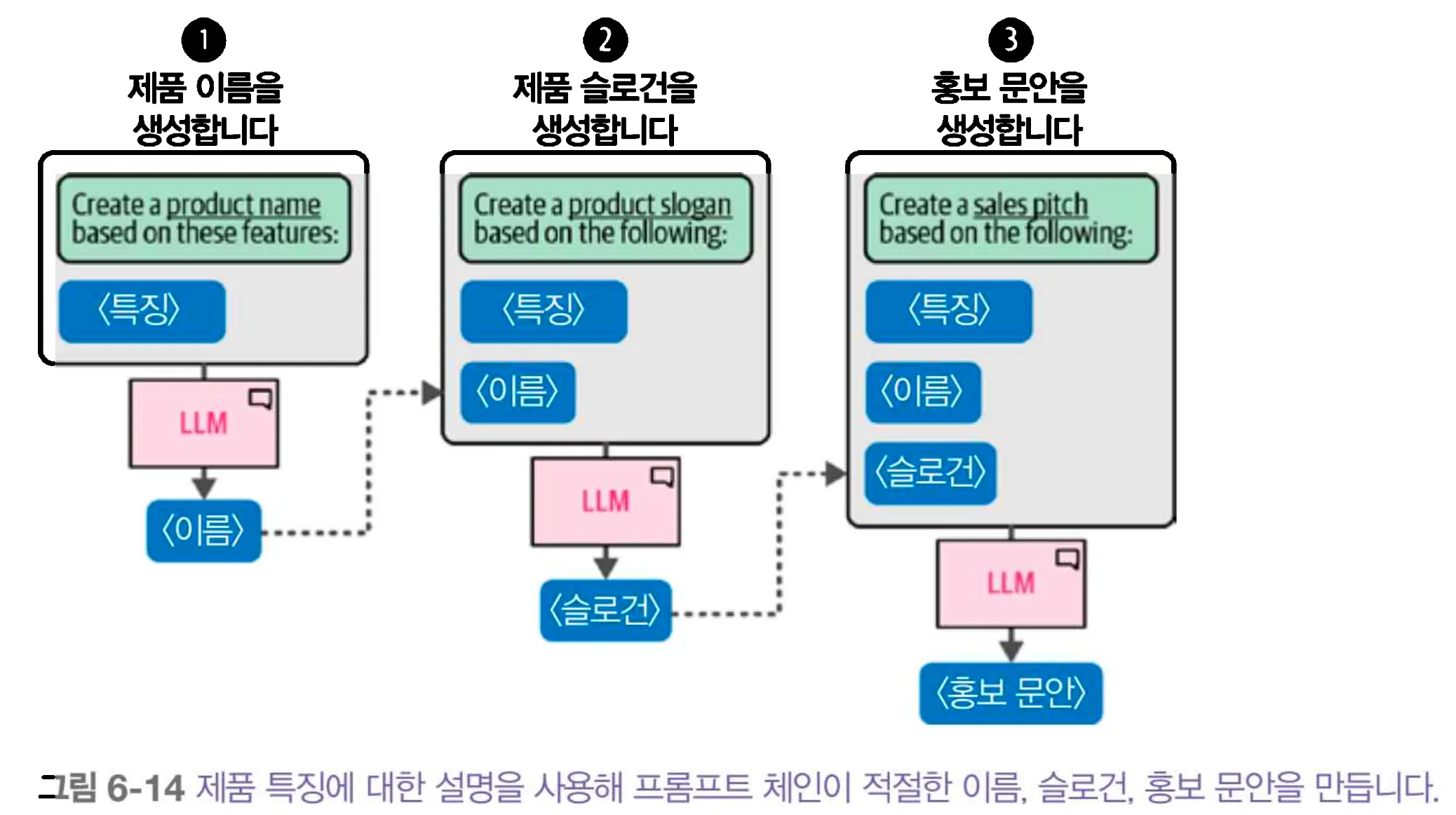 스크린샷 2026-01-14 오후 2.30.29.png