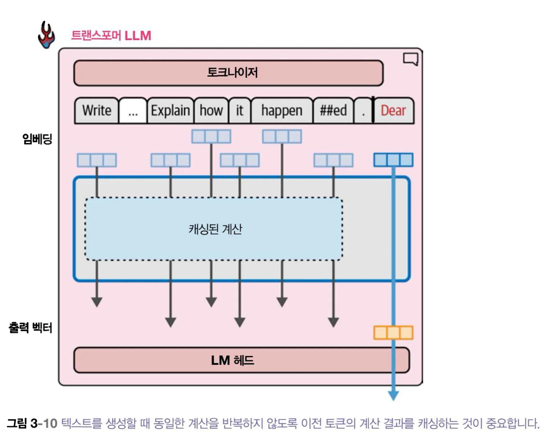 스크린샷 2026-01-08 오후 3.15.53.png