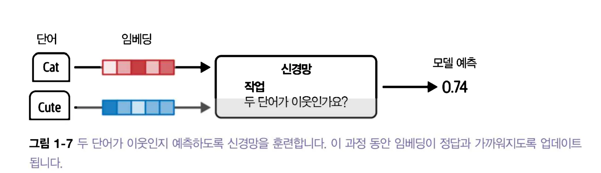 스크린샷 2026-01-07 오전 10.28.49.png
