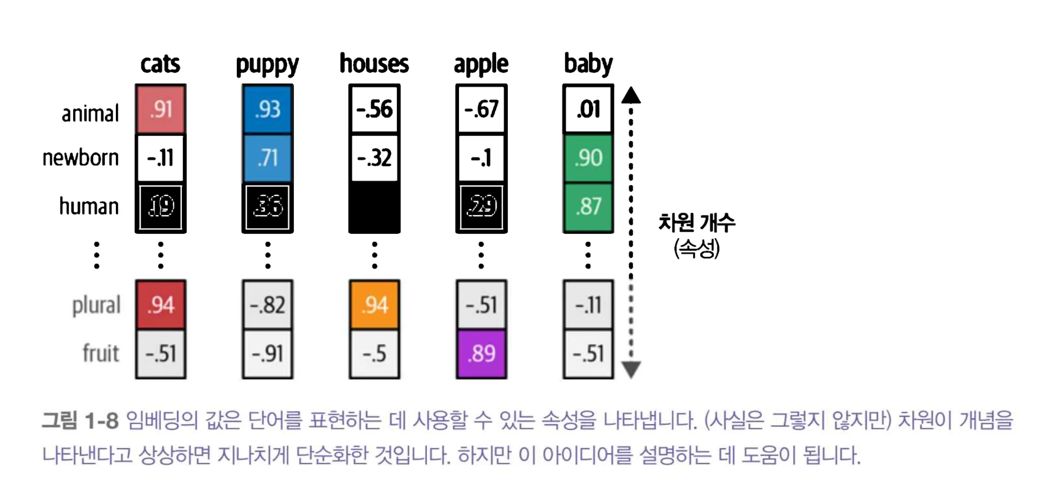 스크린샷 2026-01-07 오전 10.31.11.png