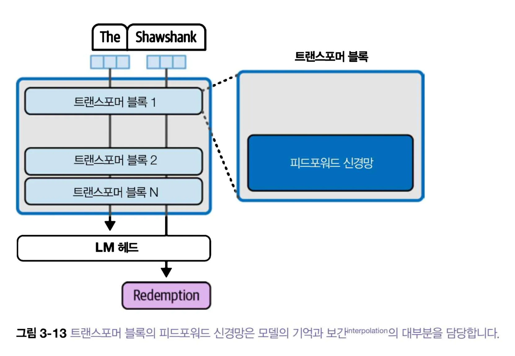 스크린샷 2026-01-08 오후 4.54.22.png