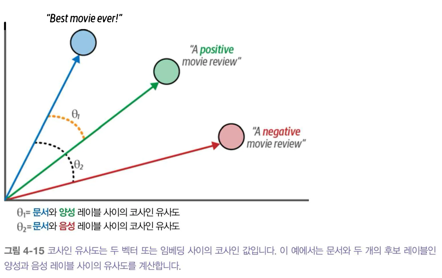 스크린샷 2026-01-13 오후 1.58.45.png