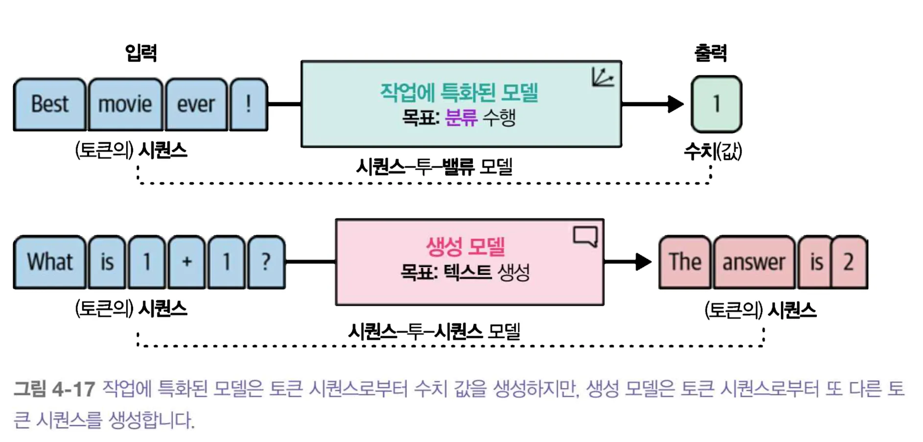 스크린샷 2026-01-13 오후 2.10.22.png