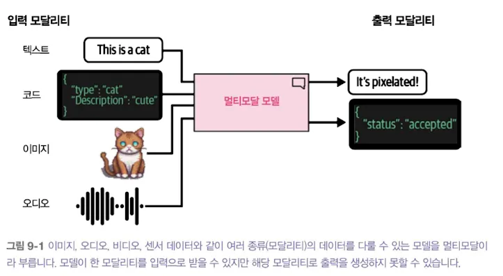 스크린샷 2026-01-22 오후 9.19.03.png