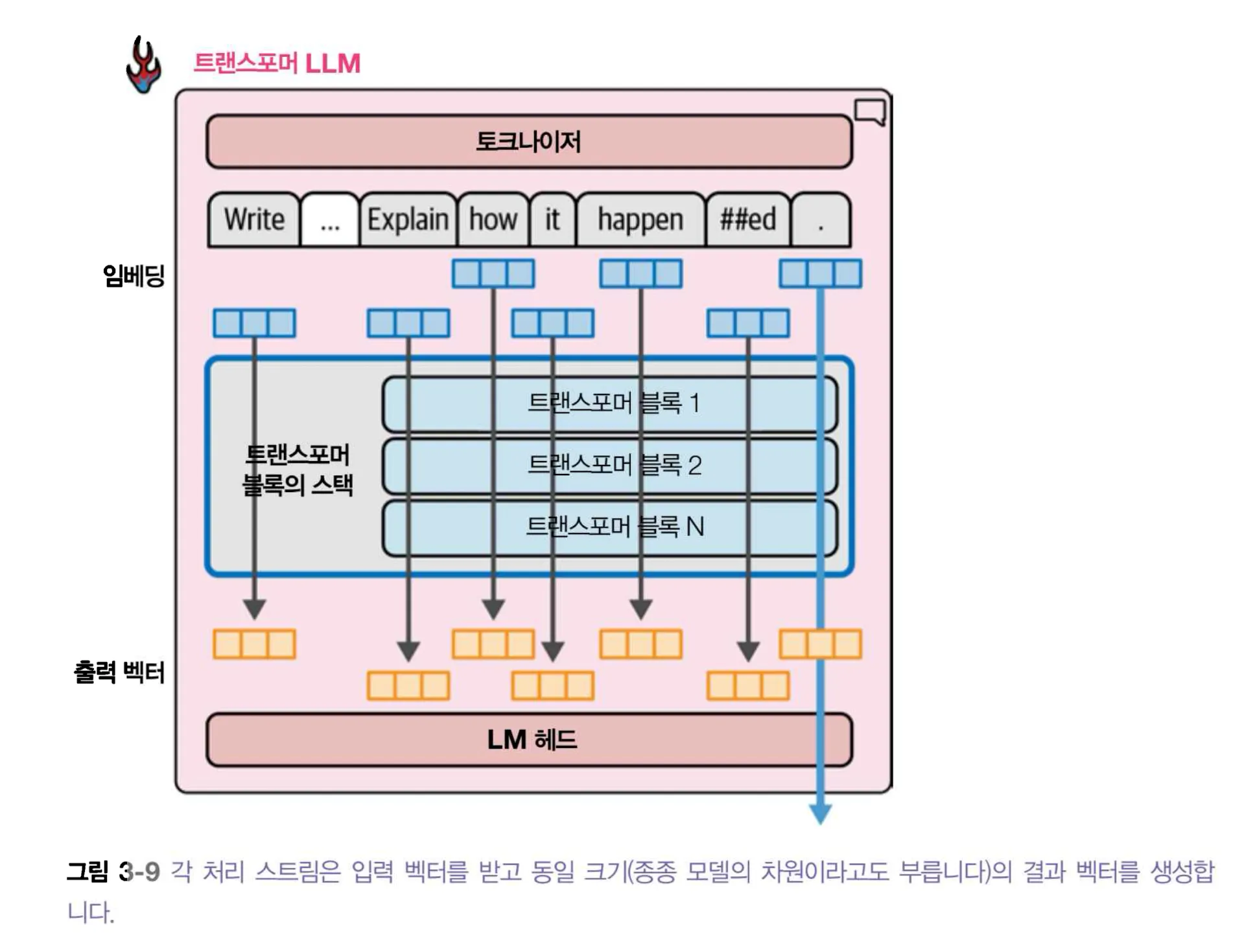 스크린샷 2026-01-08 오후 2.10.40.png