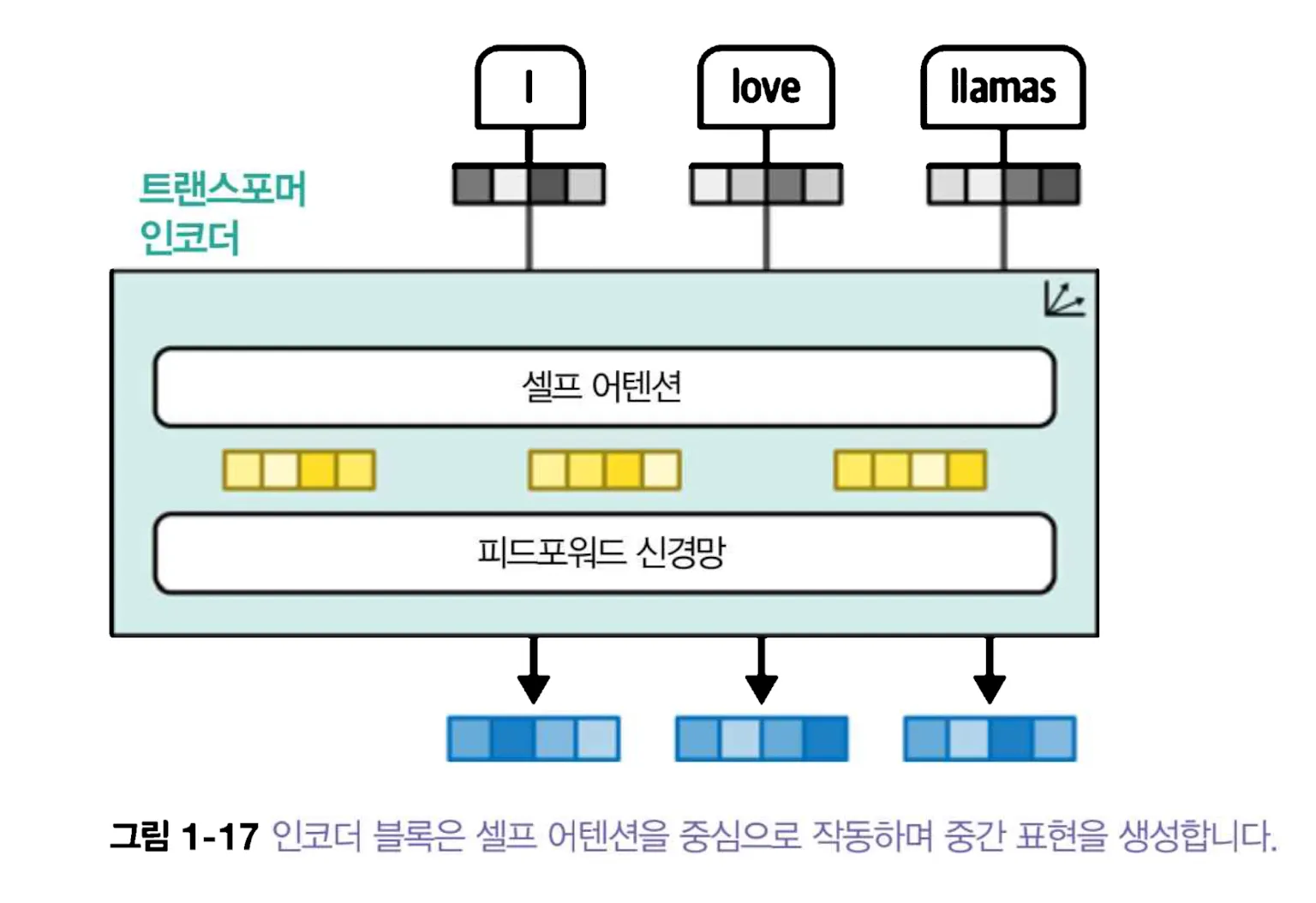 스크린샷 2026-01-07 오전 11.20.23.png