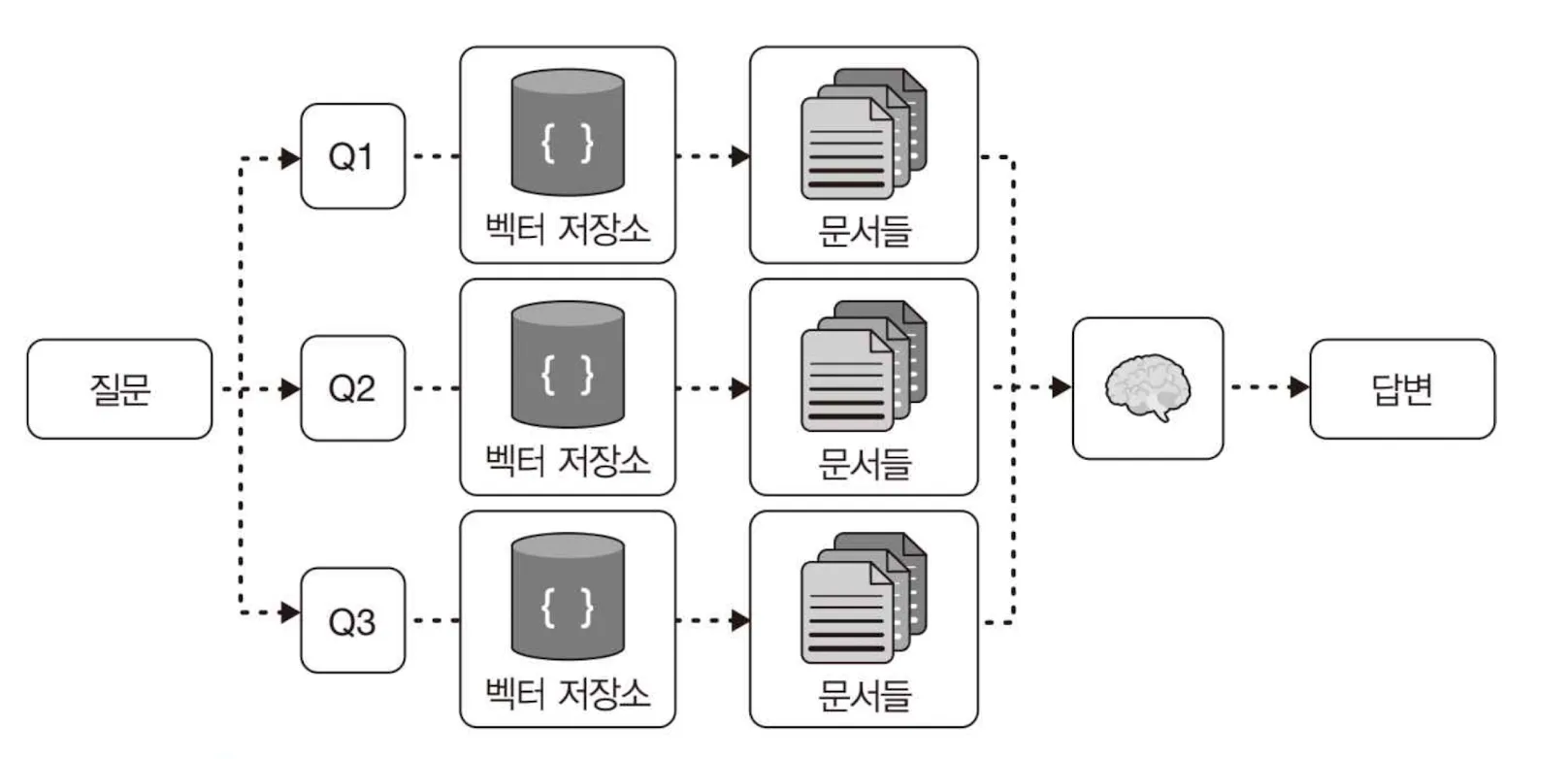 스크린샷 2026-01-20 오전 11.35.38.png
