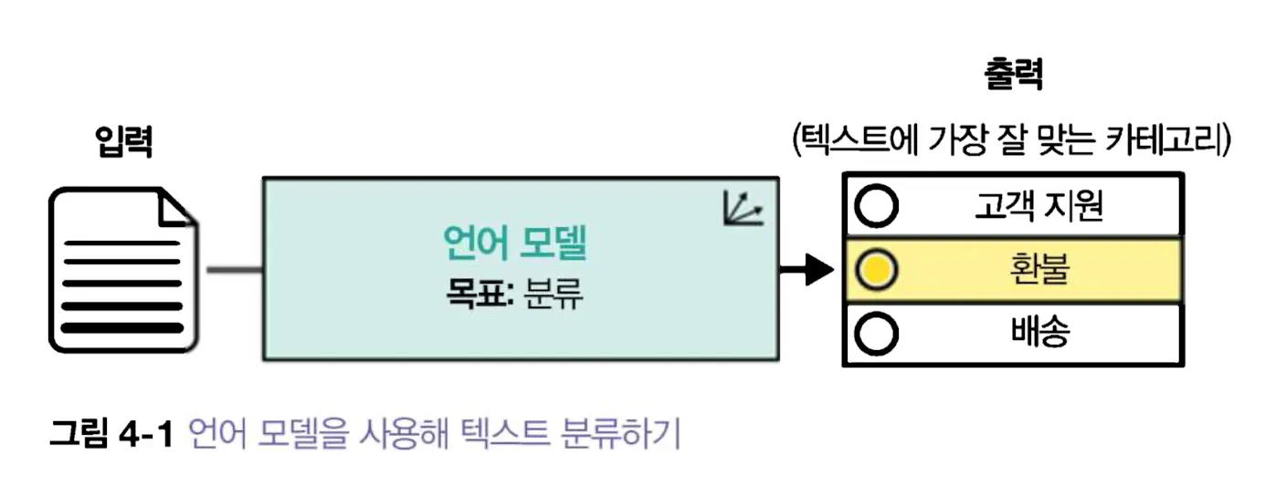 스크린샷 2026-01-09 오후 3.32.49.png