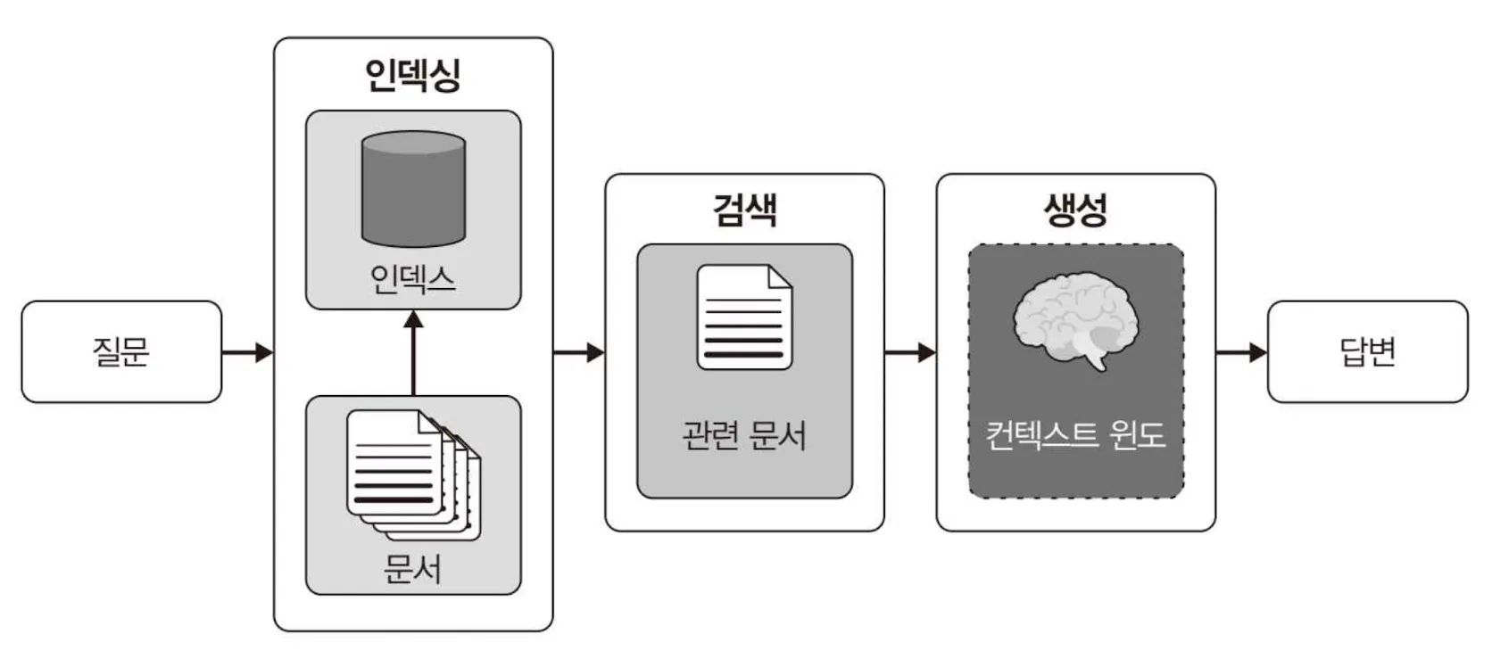 스크린샷 2026-01-20 오전 10.15.48.png