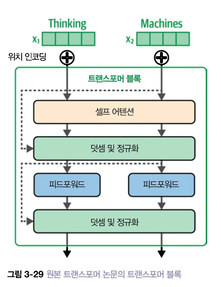 스크린샷 2026-01-09 오전 11.06.59.png