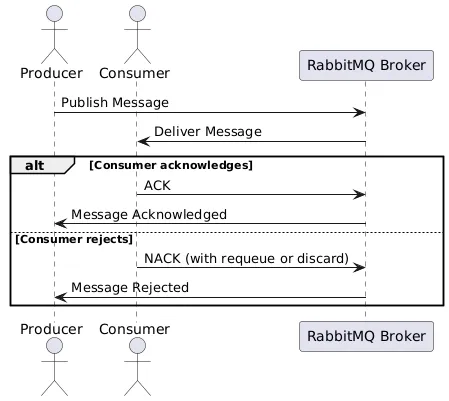 rabbitmq-sq.png