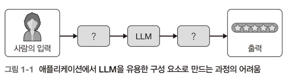 스크린샷 2026-01-16 오전 10.41.11.png