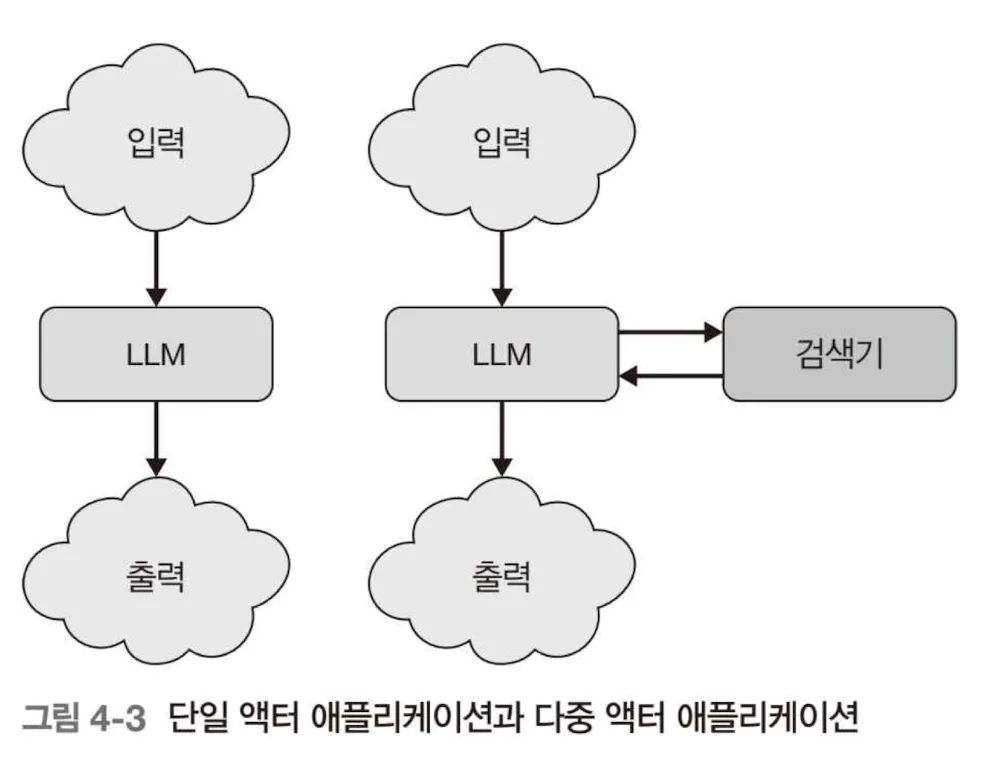 스크린샷 2026-01-21 오전 8.50.47.png