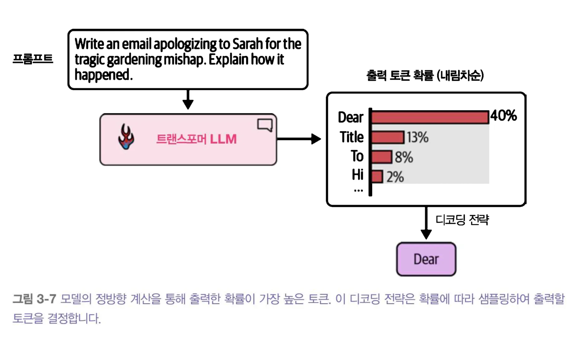 스크린샷 2026-01-08 오전 11.57.13.png