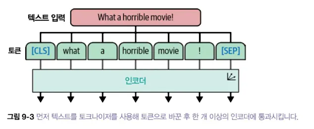 스크린샷 2026-01-22 오후 9.20.12.png