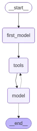 graph_tools.png