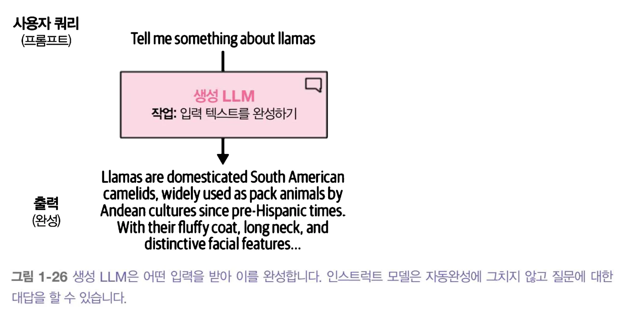 스크린샷 2026-01-07 오후 2.44.35.png