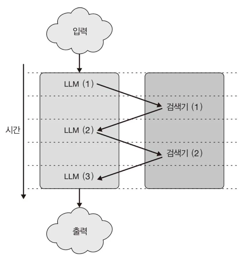 스크린샷 2026-01-21 오전 8.53.27.png