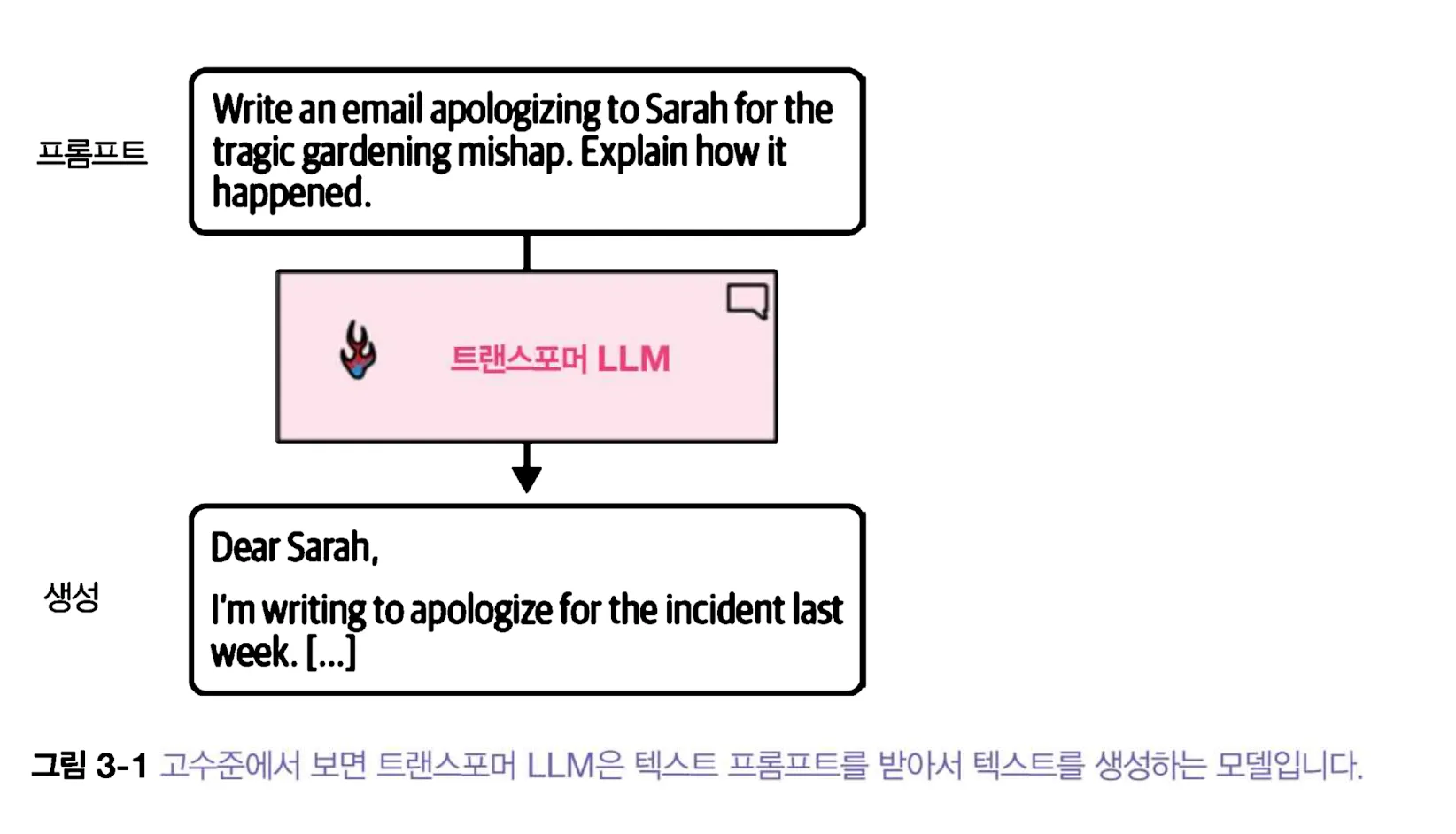 스크린샷 2026-01-08 오전 10.27.29.png