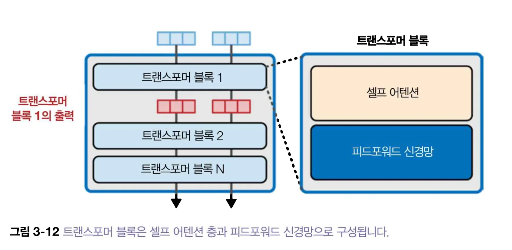 스크린샷 2026-01-08 오후 4.21.45.png