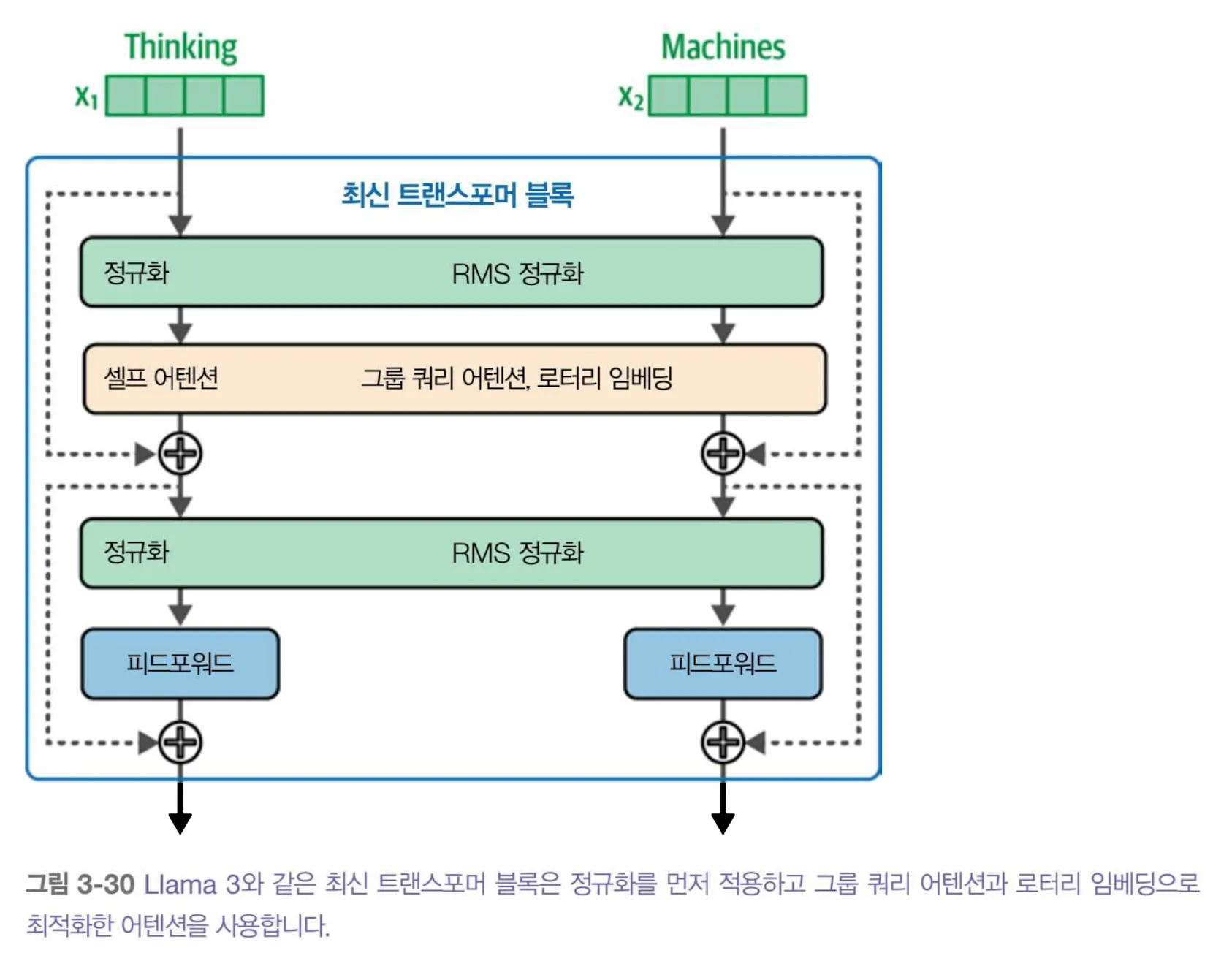스크린샷 2026-01-09 오전 11.14.39.png