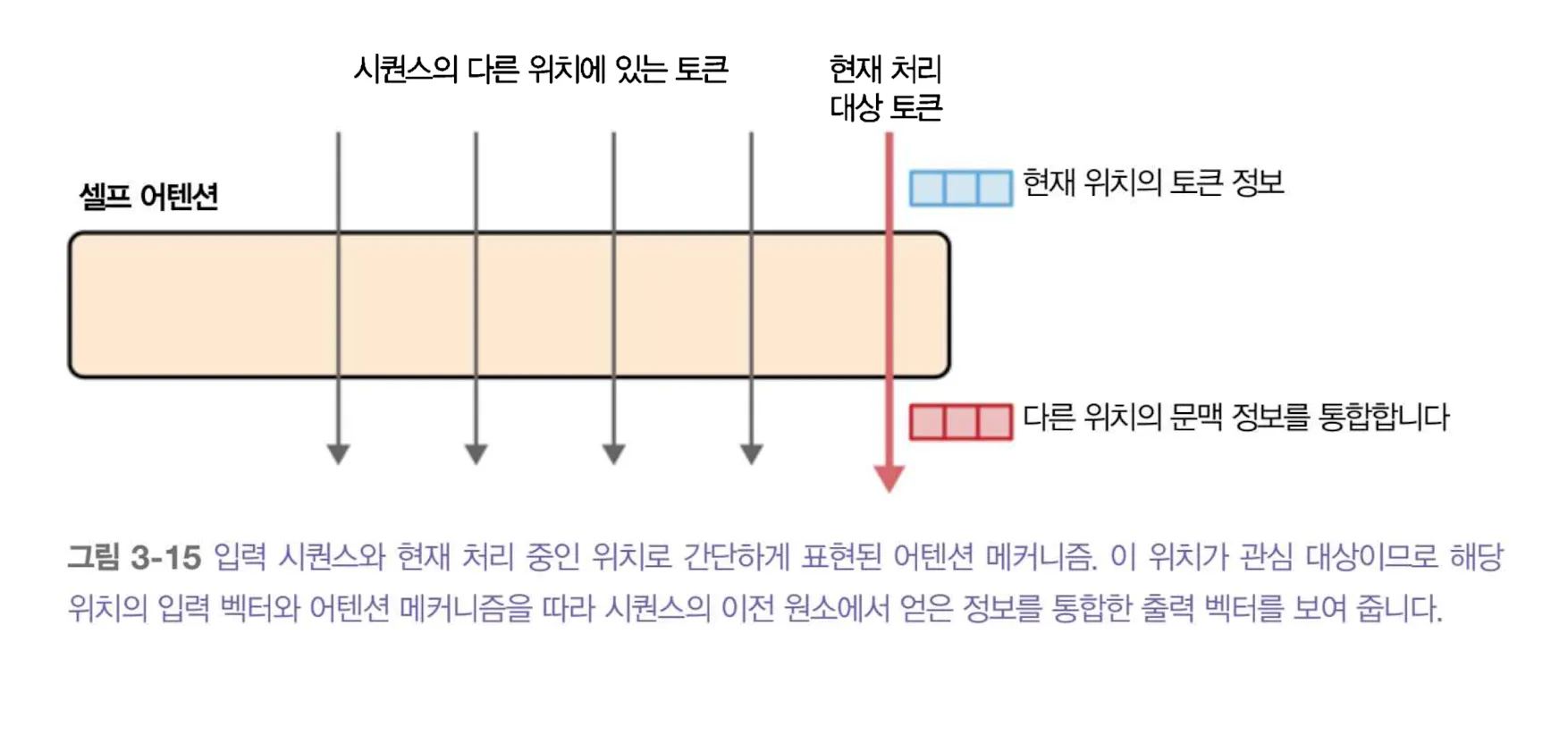 스크린샷 2026-01-09 오전 9.44.17.png