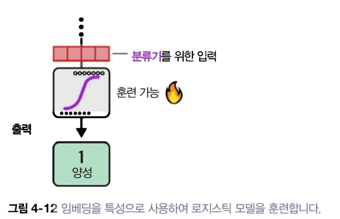 스크린샷 2026-01-09 오후 4.49.19.png