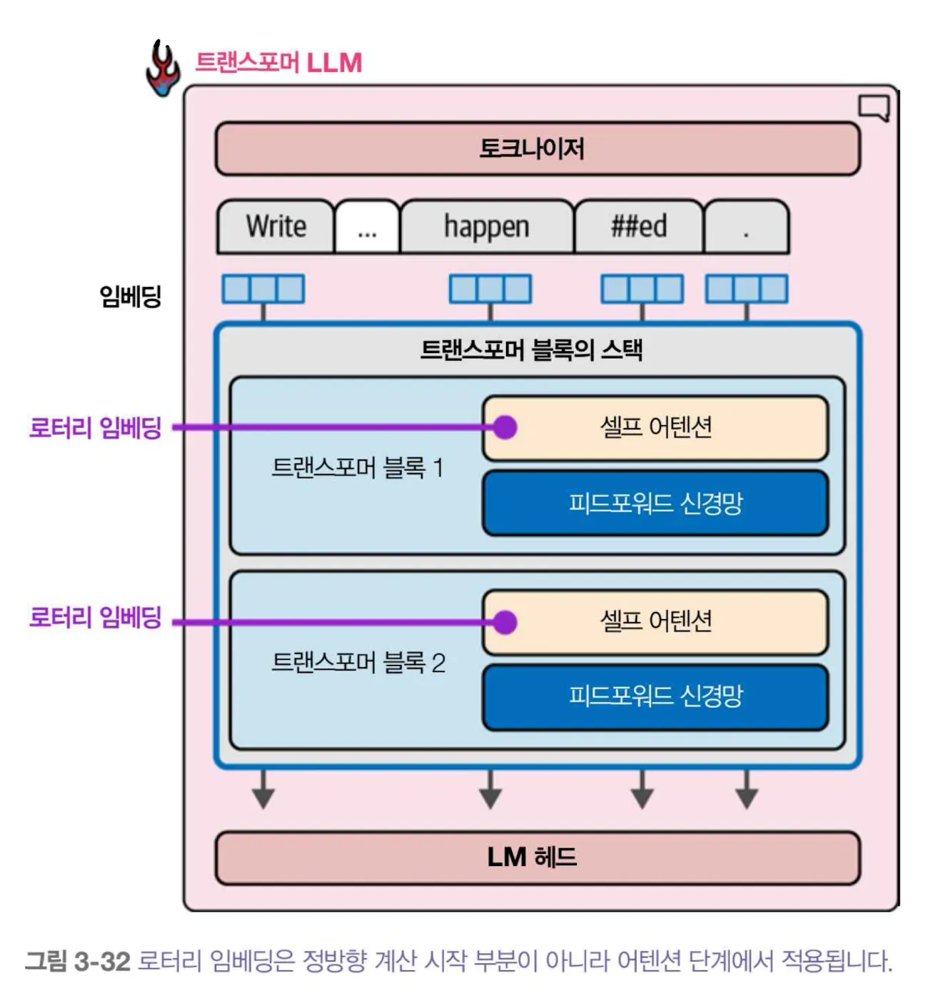 스크린샷 2026-01-09 오전 11.27.33.png