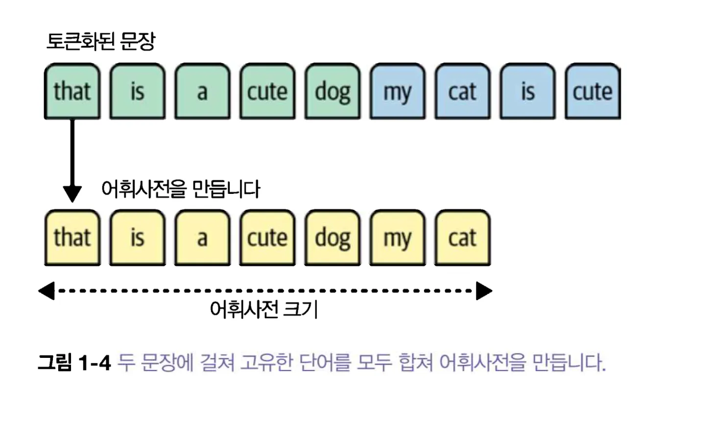 스크린샷 2026-01-07 오전 10.17.48.png