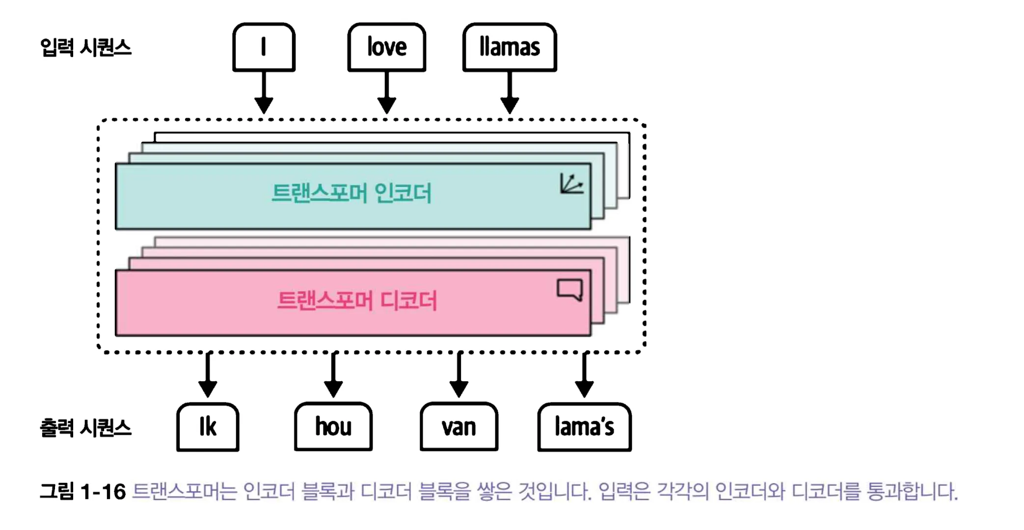 스크린샷 2026-01-07 오전 11.18.17.png