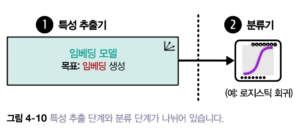 스크린샷 2026-01-09 오후 4.41.41.png