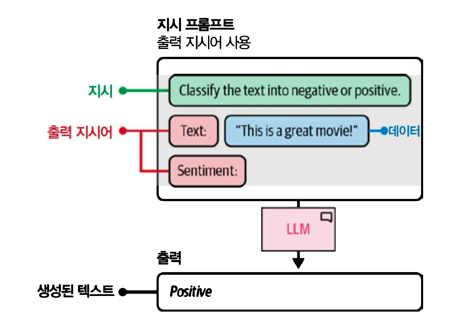 스크린샷 2026-01-14 오후 1.34.37.png